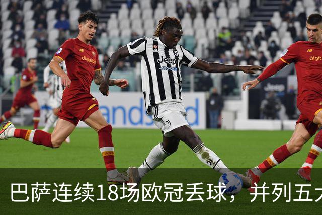 巴萨连续18场欧冠丢球，并列五大联赛球队历史第五