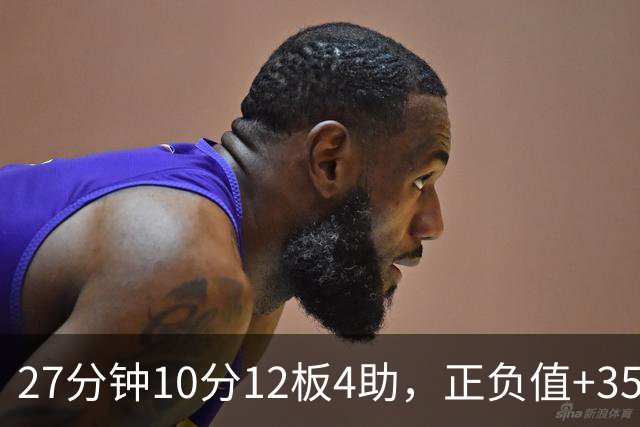 27分钟10分12板4助，正负值+35！崔永熙这场打疯了